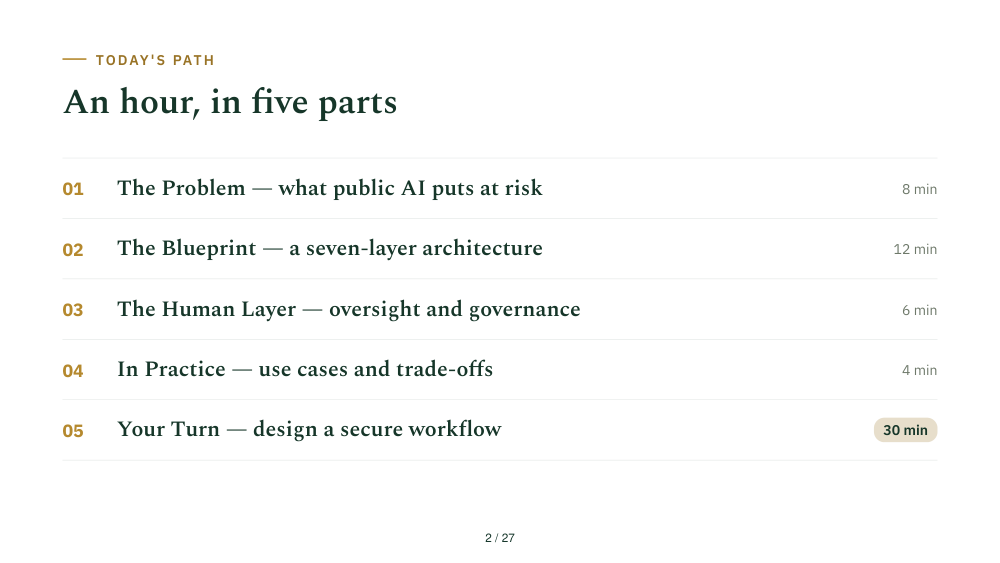 Slide 02: Agenda