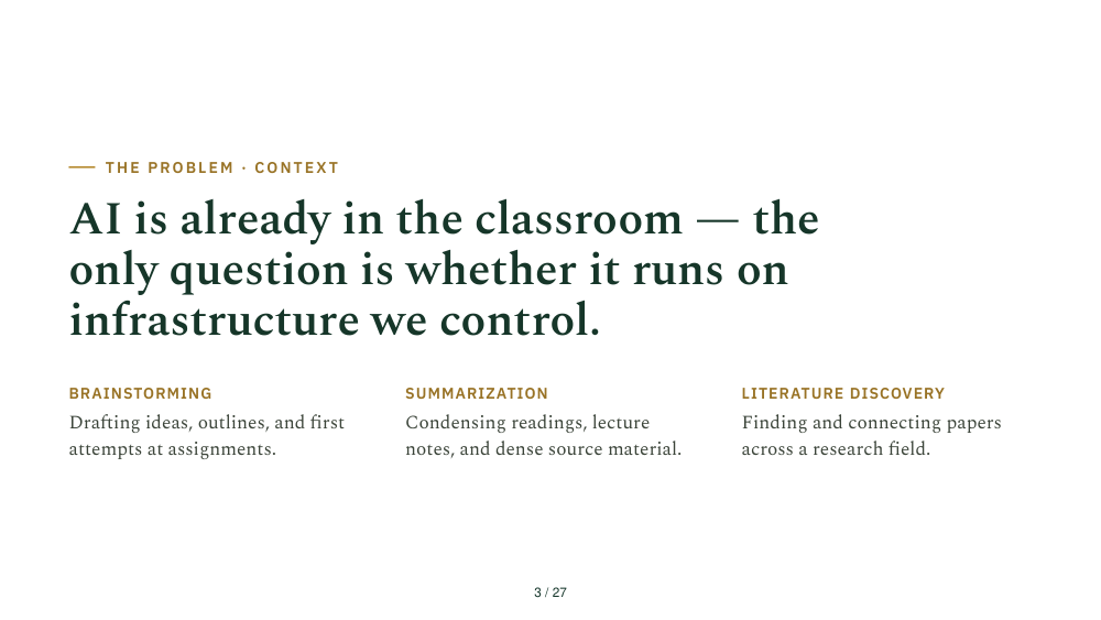 Slide 03: AI in Classroom