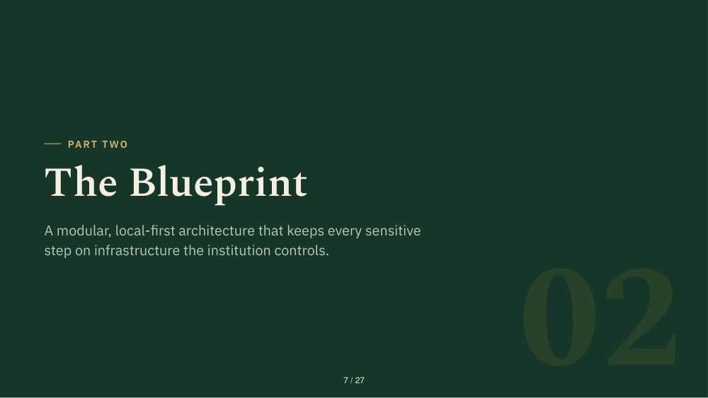 Slide 07: Part 2 · Blueprint