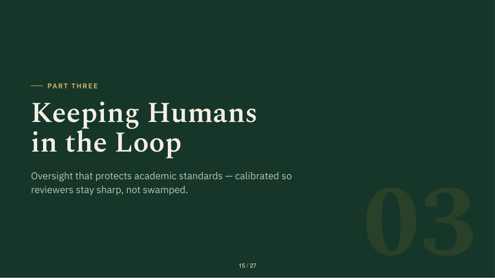 Slide 15: Part 3 · Human Loop