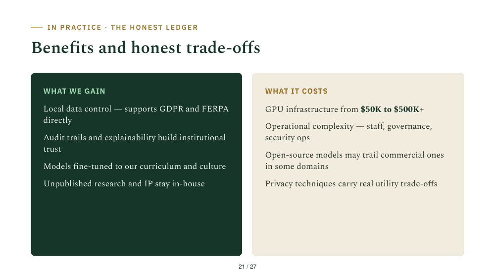 Slide 21: Benefits & Trade-offs